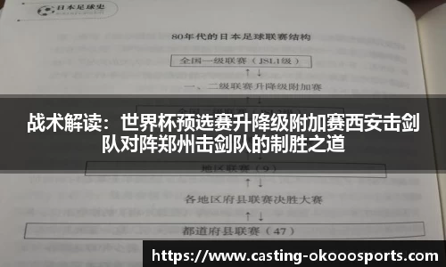 战术解读：世界杯预选赛升降级附加赛西安击剑队对阵郑州击剑队的制胜之道